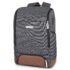 Mochila bacpack tour asphalt abc desing